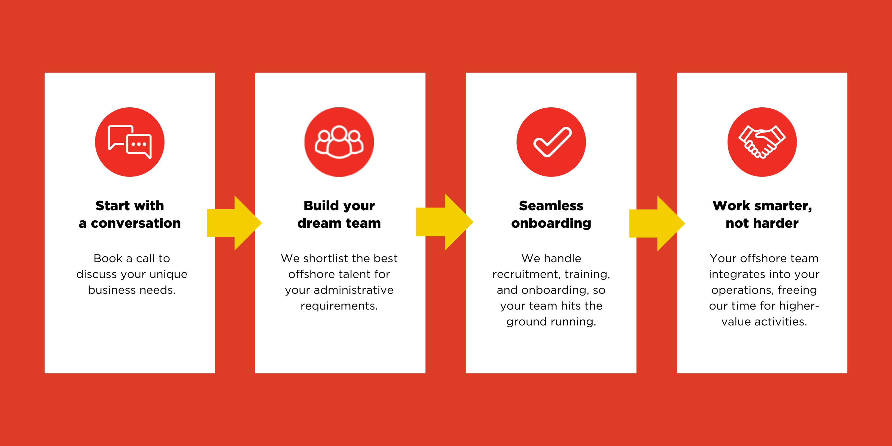 Free Your Time. Focus on Growing Your Business with Offshore Admin