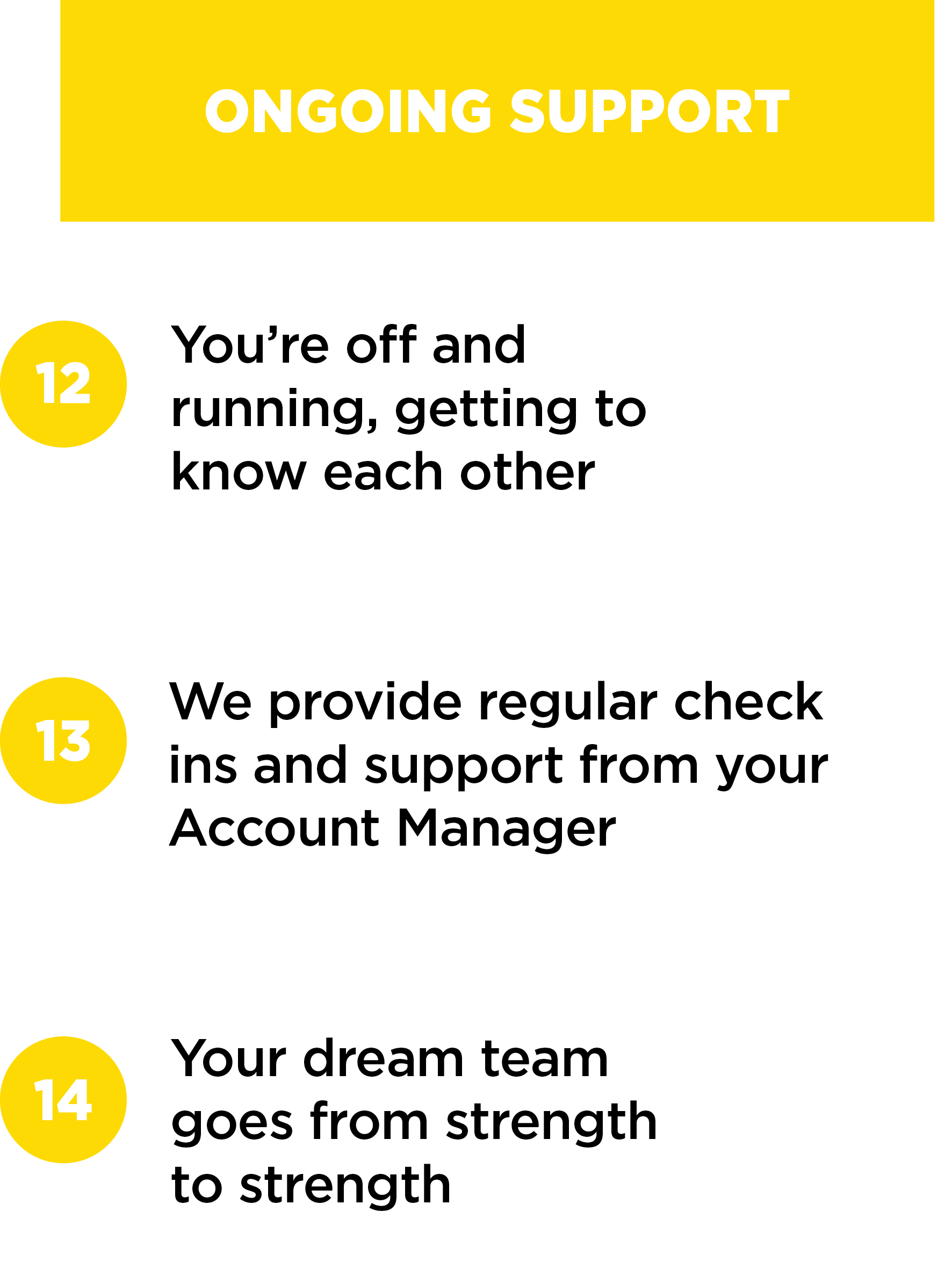 Ongoing support